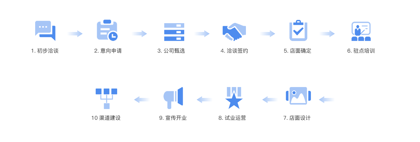 广东一线好色先生黄下载瓷砖,瓷砖代理,瓷砖加盟,新中式瓷砖,佛山十大好色先生黄下载瓷砖,香云纱瓷砖,工程瓷砖厂家“ class=